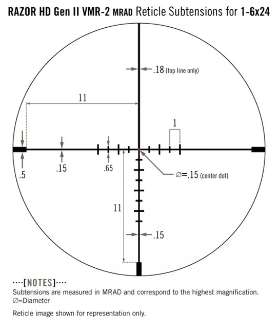 Vortex Razor HD Gen II-E Scope - 1-6x24 VMR-2 MRAD
