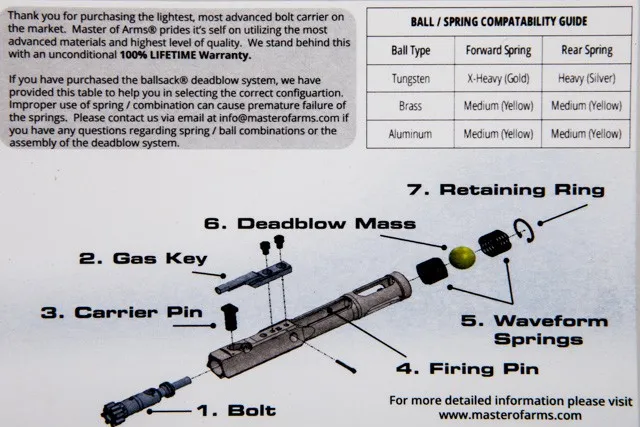 Master of Arms AR-15 Titanium Bolt Carrier Group w/ Deadblow Kit