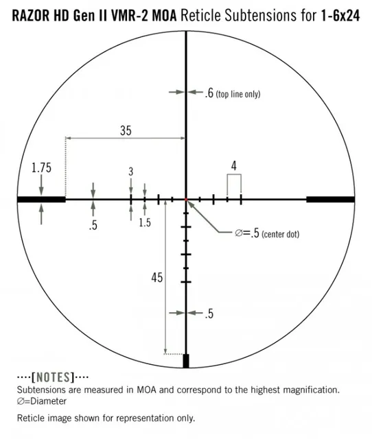 Vortex Razor Gen II HD 1-6x24 VMR-2 MOA