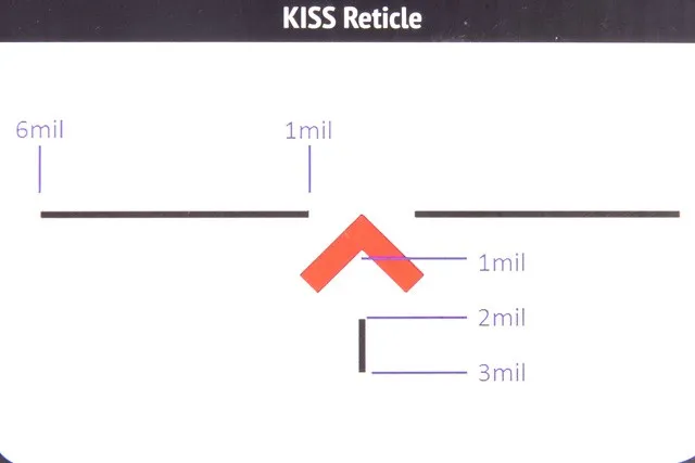 Primary Arms 1-6X24mm SFP Riflescope Gen III with K.I.S.S. Reticle