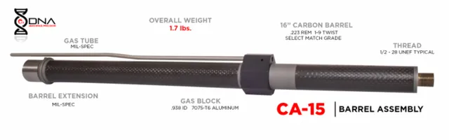 Christensen Arms CA-15 Carbon Barrel Assembly .223 WYLDE