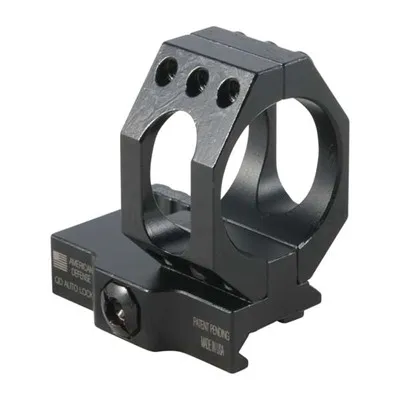 Aimpoint Low Profile Mount