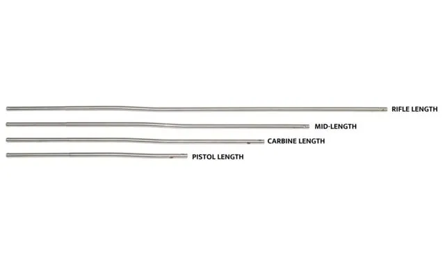 Sniper AR .223 Steel Gas Tube w/Roll Pin Carbine Length 9.75in Stainless small